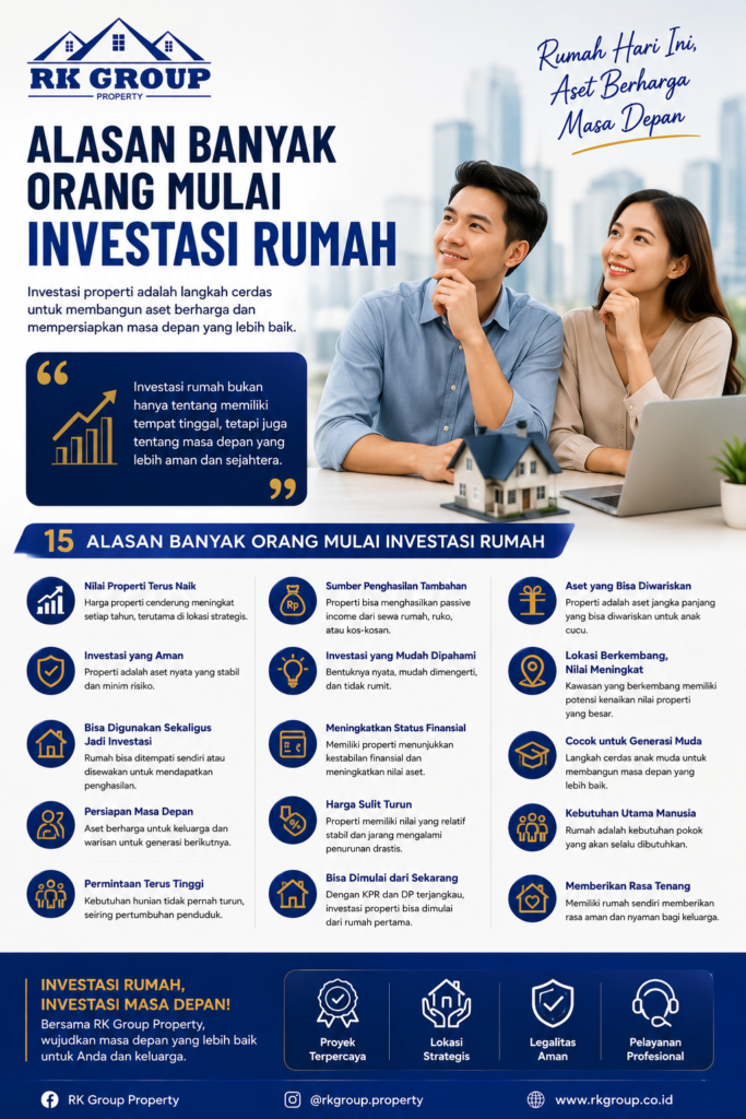 perumahan komersil dan subsidi di palembang
